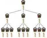 Super Locksmith Services Rockport, MA 978-699-0045 - 29-5