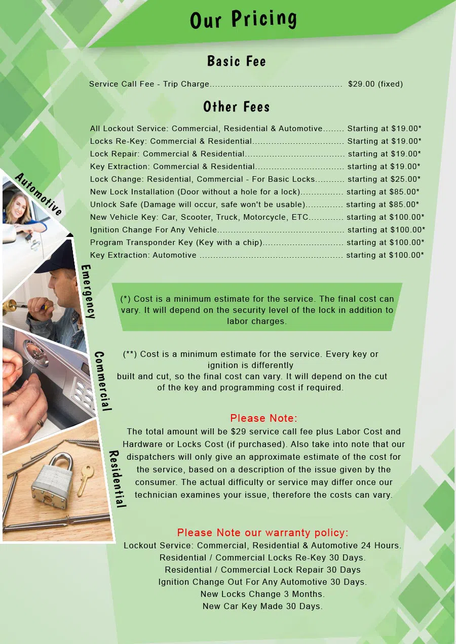 Super Locksmith Services Rockport, MA 978-699-0045