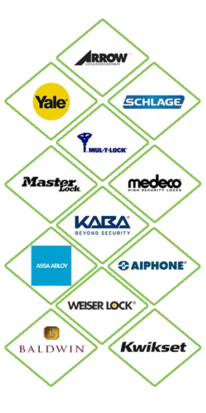 Super Locksmith Services Rockport, MA 978-699-0045 - locks-we-carry